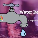 ch 3 geo notes, class 10 geo chapter 3 notes, water resources, water resources notes, geo class 10 notes by vibha mam
